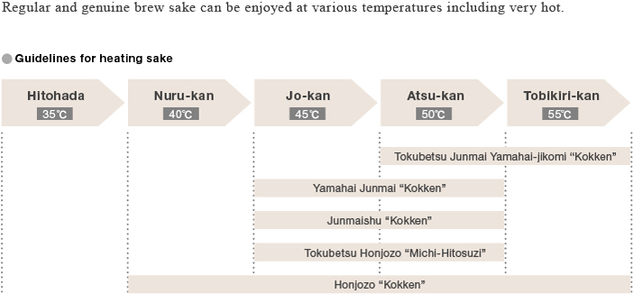 hotsake